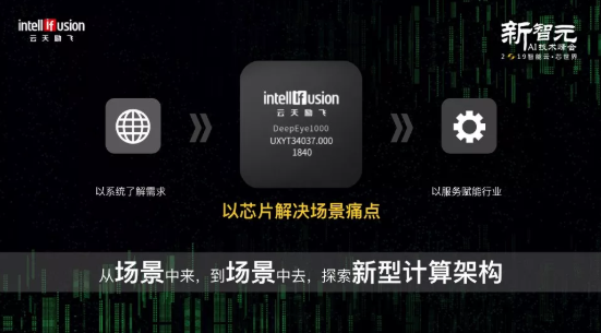 7edb3e5bc4c9121d0d3ba8cf039befcd1576402719.png 微信截图_20191215173825.png